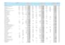 do microsoft excel spreadsheet, excel vba, macros, dashboard, google sheets